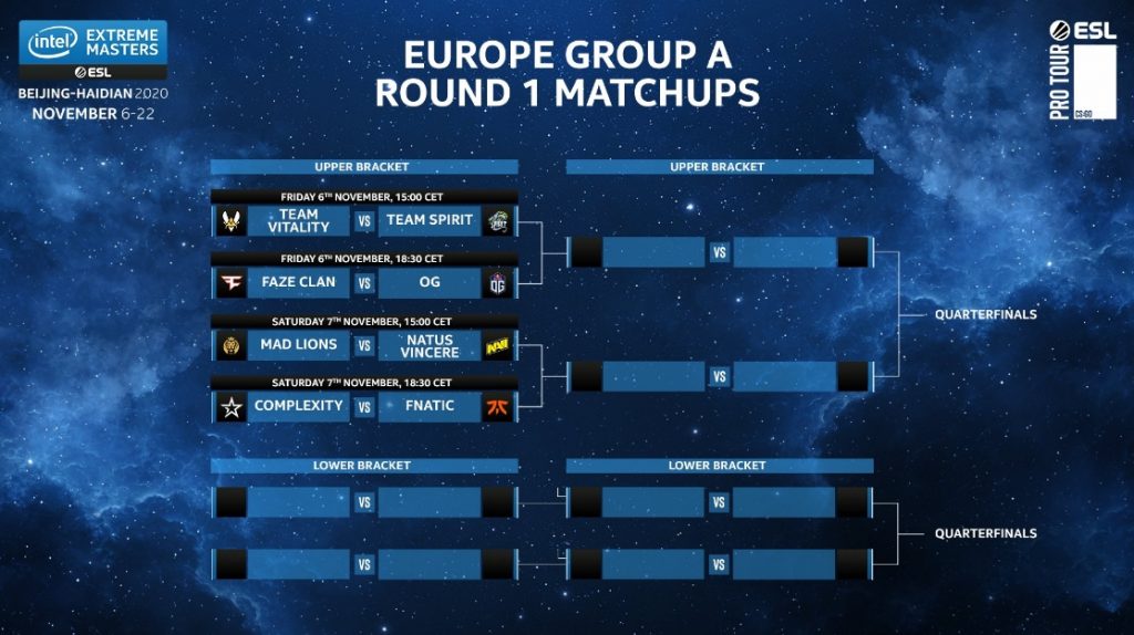 Europe Group A