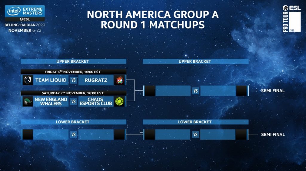 Group A NA