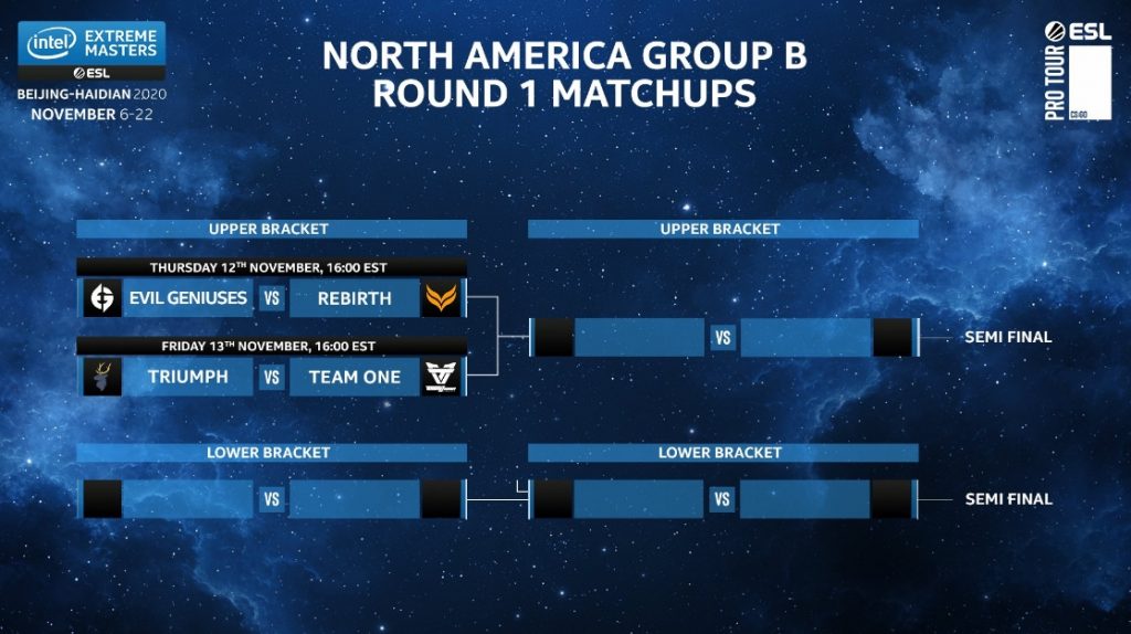 Group B NA