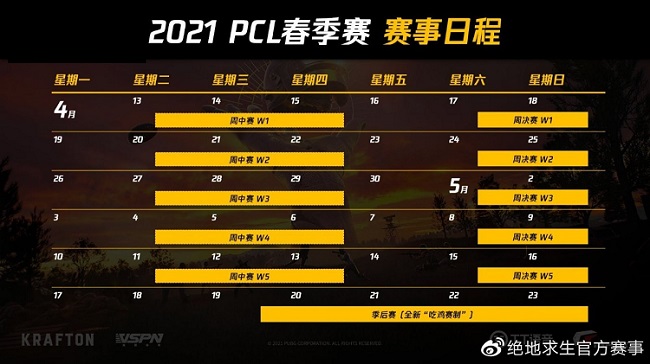 PUBG Champions League 2021